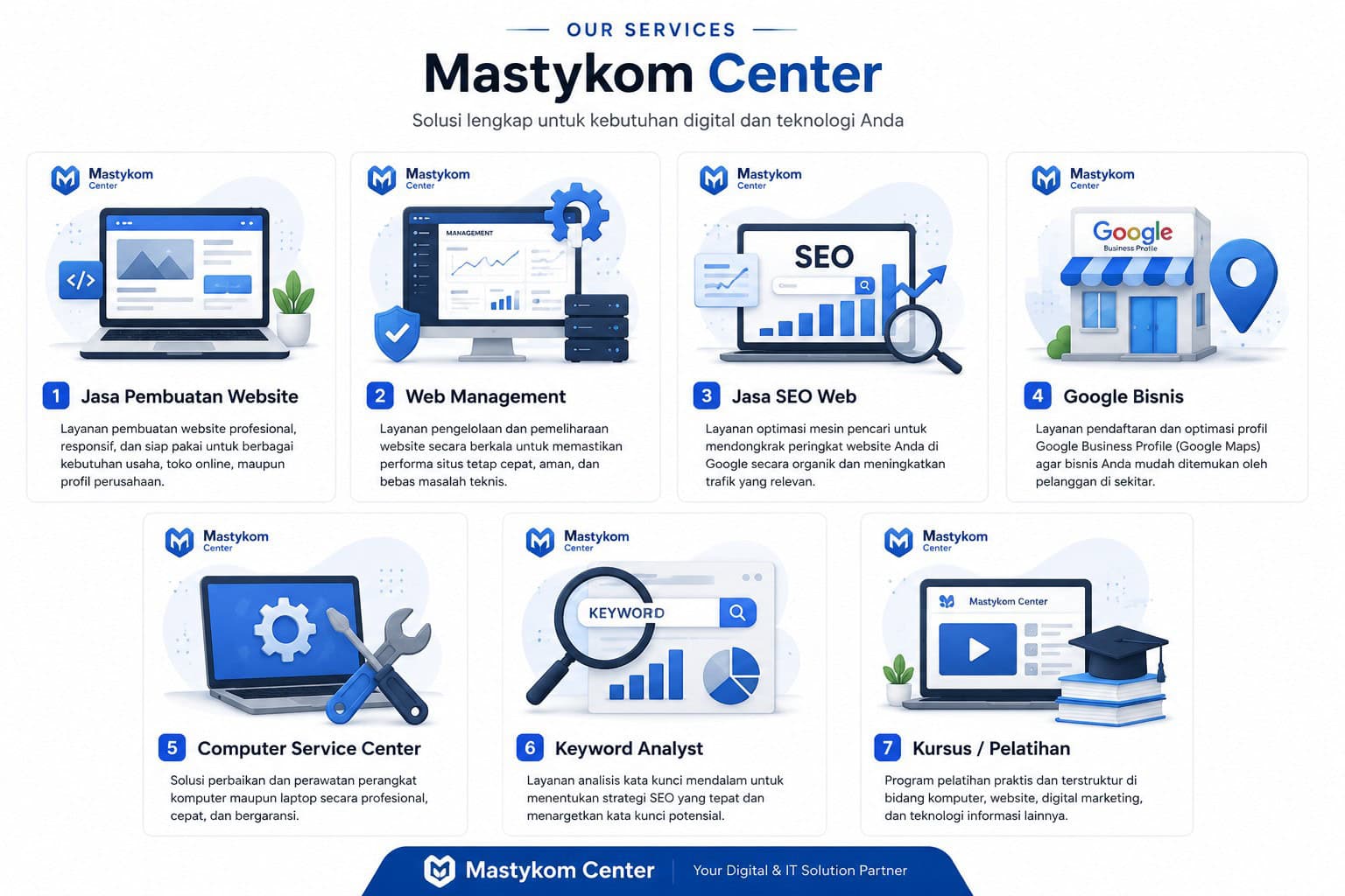 Mastykom Center – layanan pembuatan website, web management, SEO, Google Bisnis, computer service, keyword analyst, dan kursus